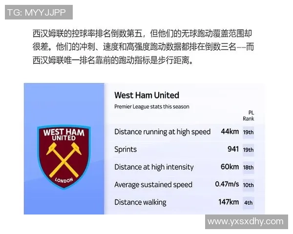 西汉姆联本赛季唯一胜利竟是击败努诺执教的森林队，笑点满满